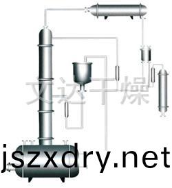 酒(jiu)精(jing)迴收(shou)墖