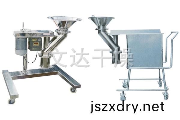 KZL係列(lie)快速(su)整(zheng)粒(li)（粉(fen)碎）機(ji)