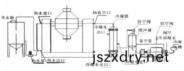 圖2.JPG